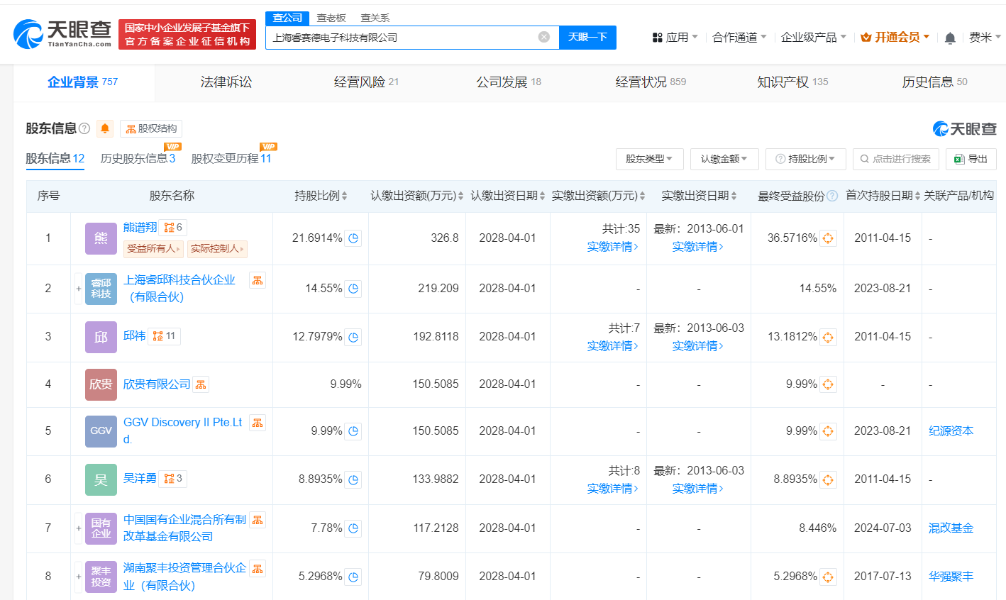 國企混改基金入股睿賽德，助力國產軟硬件技術開發與銷售新突破